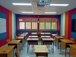 Ruang Konseling, Terapi, & Klinik